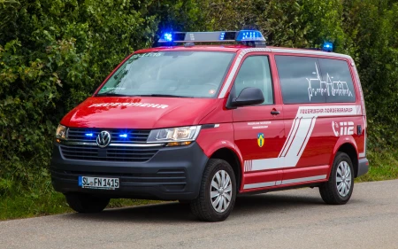Ansicht heute